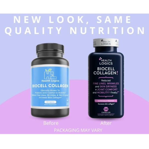 Health Logics