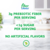 Fiber Choice