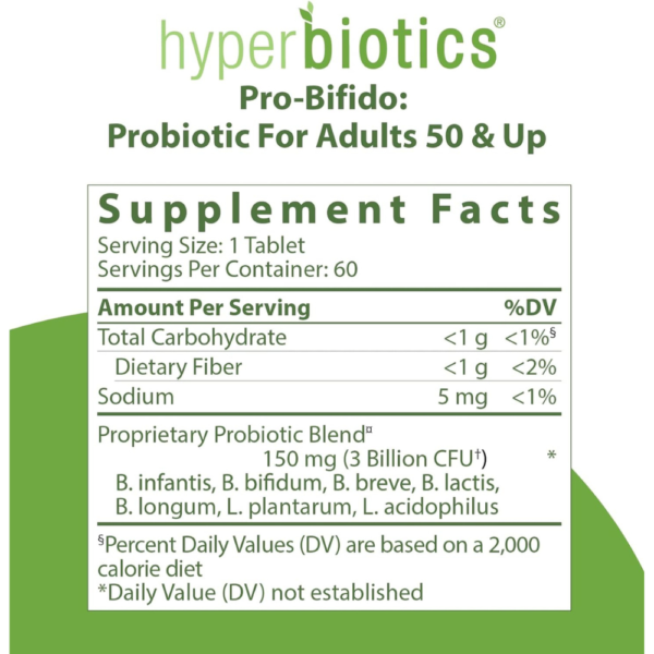 Hyperbiotics