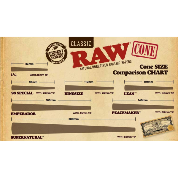 RAW