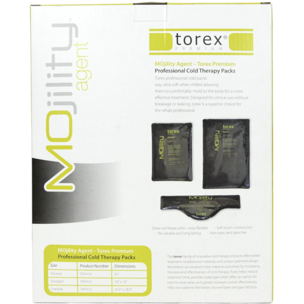 Torex