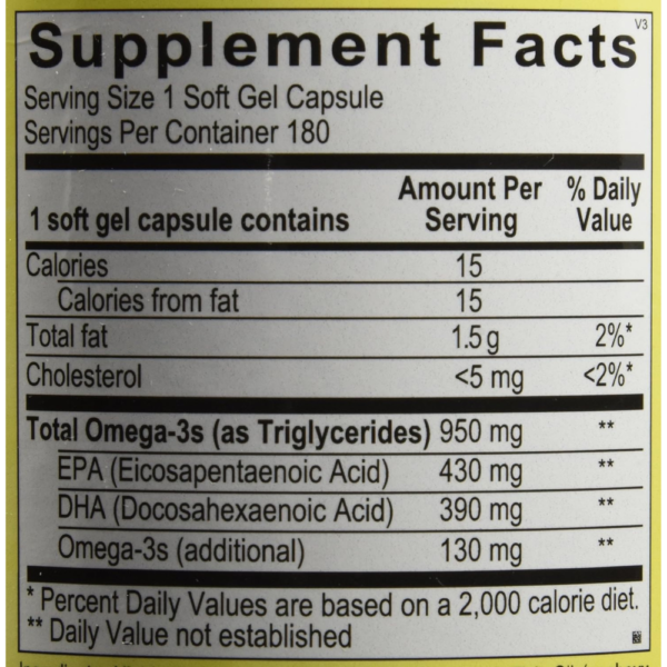 Ortho Molecular Products