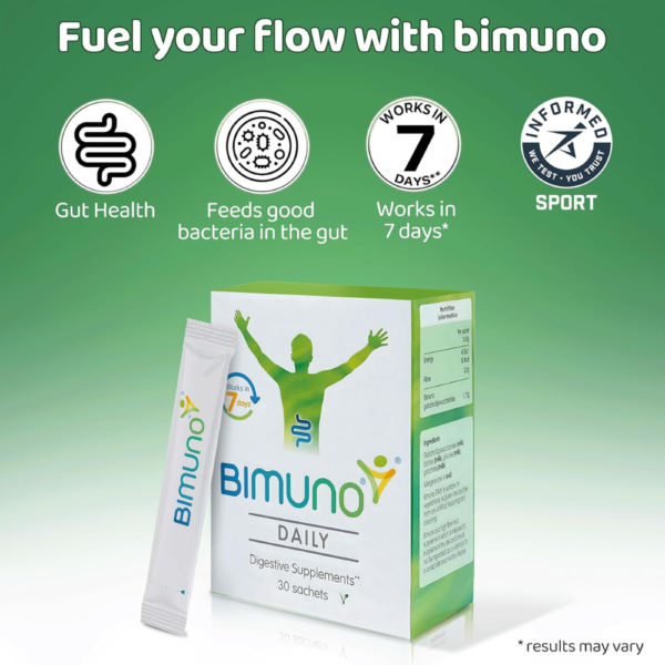 BIMUNO